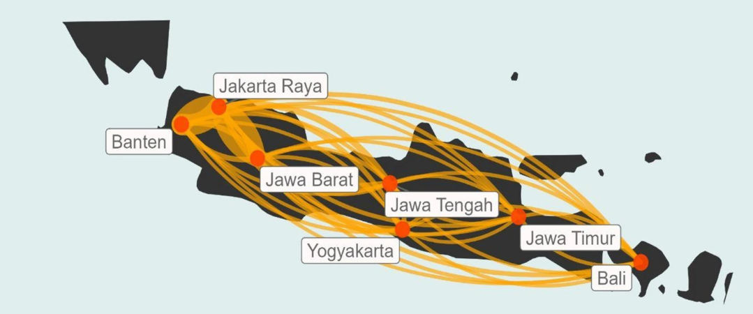 New Research: scaling up zoonotic risk assessments